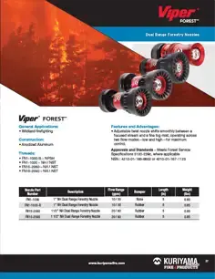 Viper Forest page