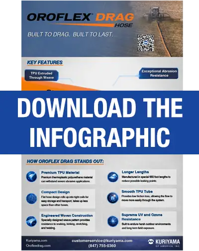 Download the Oroflex Drag infographic